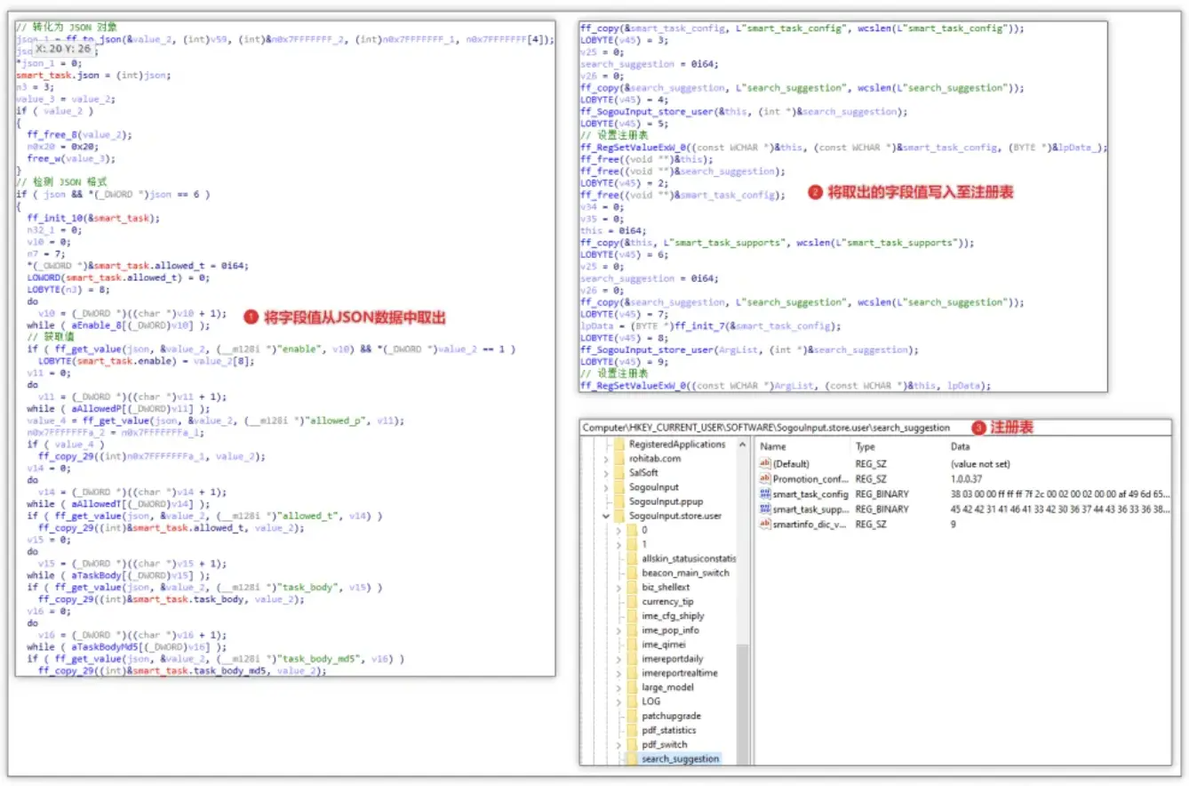 搜狗输入法云控下发模块，“暗中”篡改浏览器配置